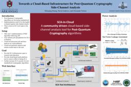 Thumbnail image of poster by Huang et al.