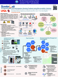 Thumbnail image of poster by Jadliwala et al.