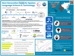 Thumbnail image of poster by Khudanpur et al.