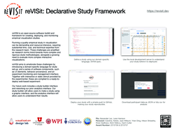 Thumbnail image of poster by Lex et al.