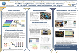 Thumbanil image of poster by Young et al.